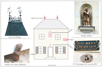 Nouvelle découverte de quatre petits patrimoines ornant des habitations