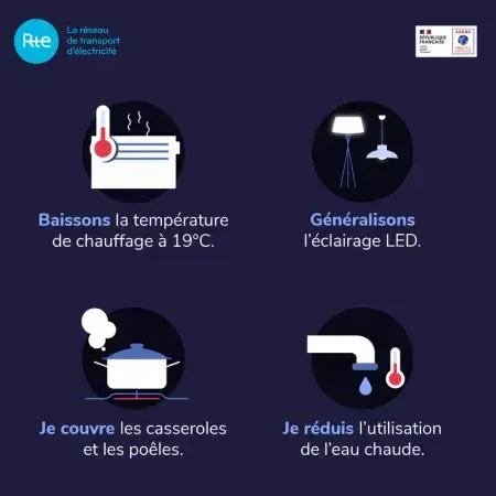 Les éco-gestes recommandés au quotidien