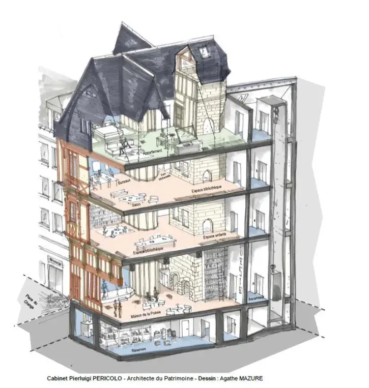 Au terme de travaux estimés à 2,7 millions d'euros, la Maison de la Poésie investira la totalité de la Maison du Change © Dessin Agathe Mazure pour Pierluigi Pericolo architecte.