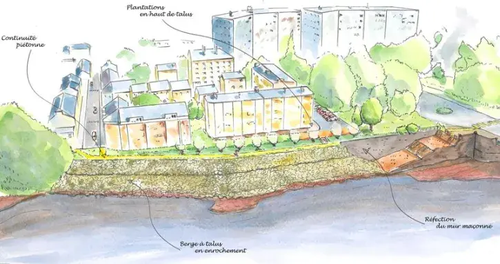 Réfection de la berge Mangin. Vue artistique de l'aménagement prévu. © Tony Gazeau pour Nantes Métropole
