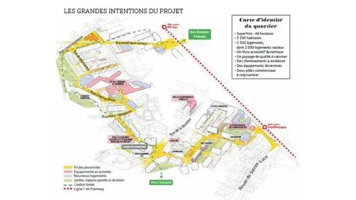 Texte alternatif de l'image