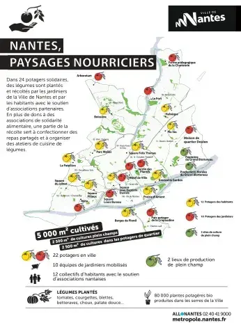 Carte de localisation des potagers solidaires de l'opération Nantes Paysages nourriciers pour l'année 2025